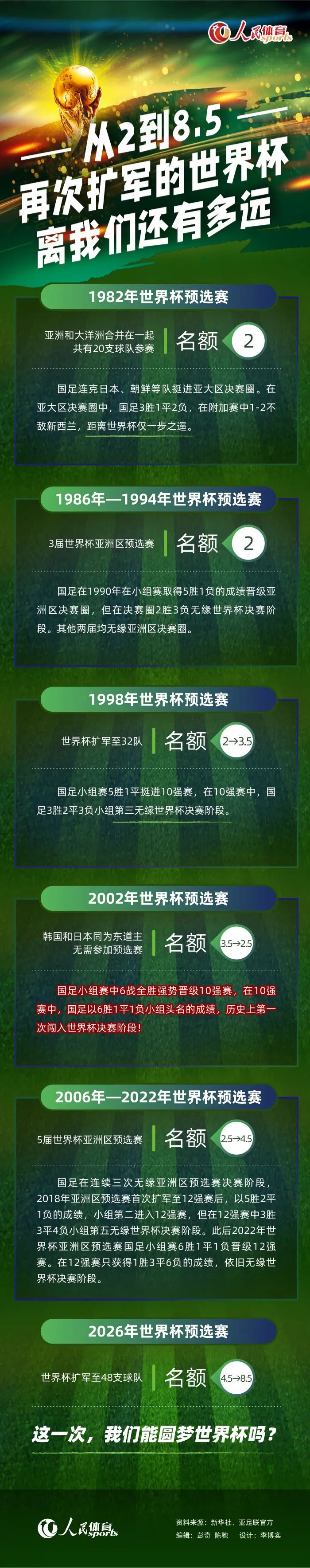 ;我看见百年愿景成真;我们，是否终将向成人世界妥协？这似乎是每个站在毕业边缘，或初入社会的人内心共同的焦虑